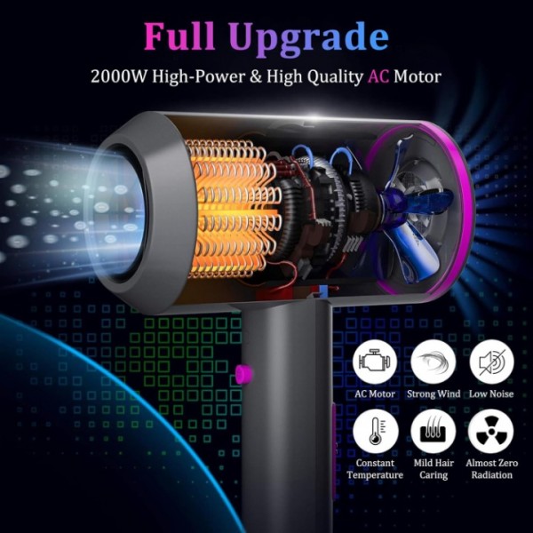 stusgo 2000W Ionic Hair Dryer,2 Speeds and 3 Heat Settings Blow Dryer with Diffuser and Concentrator,Performance AC Motor Fast Drying Professional No Damage Hair Dryer(Grey)